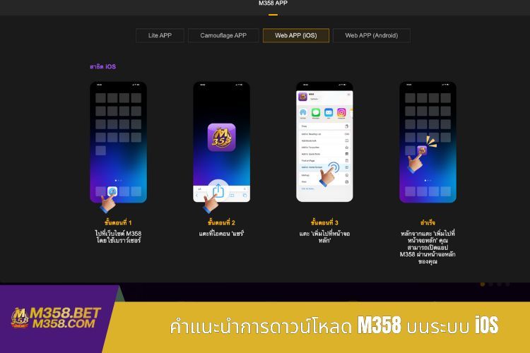 คำแนะนำการดาวน์โหลด M358 บนระบบ iOS อย่างละเอียด